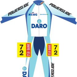 Daro Schaatsploeg