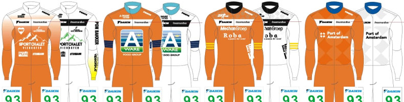 KNSB werkt met teams en Forte aan ploegeigen ontwerp leiderspakken